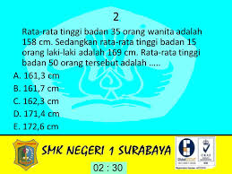 Berapa siswa yang mempunyai tinggi badan antara 170 sampai dengan 175 dengan berat badan antara kurang dari 50 kg? 1 Diagram Berikut Menyatakan Jenis Ekstrakurikuler Di Suatu Smk Yang Diikuti Oleh 400 Siswa Persentase Siswa Yang Tidak Mengikuti Ekstrakurikuler Ppt Download