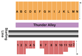 Sonoma Raceway Seating Chart Sonoma