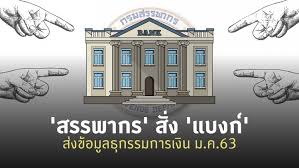 Due to the pandemic, our offices are closed to the public. à¸ªà¸£à¸£à¸žà¸²à¸à¸£ à¸ª à¸‡ à¹à¸šà¸‡à¸ à¸ª à¸‡à¸‚ à¸­à¸¡ à¸¥à¸˜ à¸à¸£à¸£à¸¡à¸à¸²à¸£à¹€à¸‡ à¸™ à¸¡ à¸„ 63