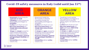 To ensure the safety of residents and tourists, the italian government has introduced a classification of regions based on the colours white (minimum risk), yellow, orange and red (maximum risk). Information Coronavirus Covid 19