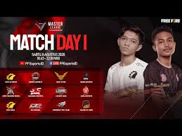 Christian wihananto selaku produser free fire di garena indonesia menjelaskan free fire master league sudah kita laksanakan selama 3 musim ffml season iii mengusung format best of 6 dan menggunakan sistem poin liga. Team Bosskurr Wwcd Day 4 Match 6 Evos Vip Tak Mampu Mengalahkan Tb Pmpl My Sg Season 2 Week 1 Litetube