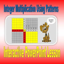 Make The Multiplication Of Integers Interactive And Fun Using This Mini Lesson And Performance Task Your St Teaching Math Powerpoint Lesson Middle School Math