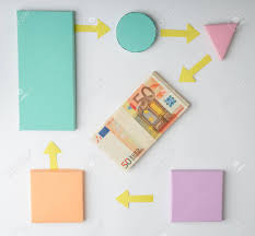 Making Money Flow Chart Colored Paper Blocks And Stack Of Banknotes