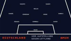 Definition, rechtschreibung, synonyme und grammatik von 'aufstellung' auf duden online nachschlagen. Deutschland Lettland Die Voraussichtliche Aufstellung Des Dfb Teams Seite 1