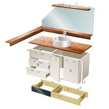 Waschbeckenunterschrank Selbst De Waschbeckenunterschrank Waschtisch Selber Bauen Waschbeckenunterschrank Selber Bauen