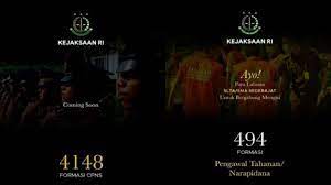 Oleh karena itu admin akan berbagi informasi seputar petunjuk panduan cara daftar calon pegawai negeri sipil kejaksaan agung, pedoman cara mendaftar secara online, alur pendaftaran dan mekanisme cara mendaftar cpns kejagung tahun. 14 Formasi Cpns Kejaksaan 2021 Mulai Sma Hingga S1 Lengkap Berikut Alur Pendaftaran Cpns 2021 Tribunnews Com Mobile