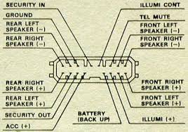 Check spelling or type a new query. Honda Car Radio Stereo Audio Wiring Diagram Autoradio Connector Wire Installation Schematic Schema Esquema De Conexiones Stecker Konektor Connecteur Cable Shema