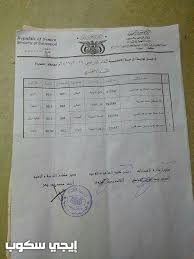 اوائل الثانوية العامة 2021 اليمن. Ù†ØªØ§Ø¦Ø¬ Ø§Ù„Ø«Ø§Ù†ÙˆÙŠØ© Ø§Ù„Ø¹Ø§Ù…Ø© Ø§Ù„ÙŠÙ…Ù† 2017 ÙˆØ£Ø³Ù…Ø§Ø¡ Ø§Ù„Ø·Ù„Ø§Ø¨ Ø§Ù„Ø£ÙˆØ§Ø¦Ù„ Ù…ÙˆÙ‚Ø¹ ÙˆØ²Ø§Ø±Ø© Ø§Ù„ØªØ±Ø¨ÙŠØ© ÙˆØ§Ù„ØªØ¹Ù„ÙŠÙ…