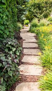 Hard Landscaping Ideas Beautiful Gardens Garden Inspiration Landscape Design