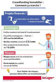 Epingle Sur Conseils Immo