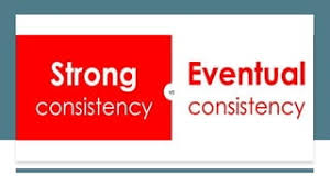 نتیجه جستجوی لغت [eventual] در گوگل