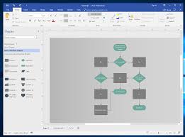 The Best Flowchart Software And Diagramming Tools For 2019