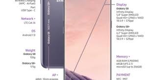 Huawei P Smart Plus 2018 4 64gb Iris Purple Galaxy S8 Spec Samsung Galaxy S8 Specs Samsung Galaxy Phones Samsung