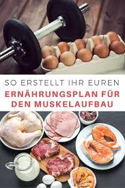 So Unterstutzt Ihr Eure Muskeln Beim Wachsen Ernahrung Muskelaufbau Ernahrungsplan Muskelaufbau Muskelaufbau