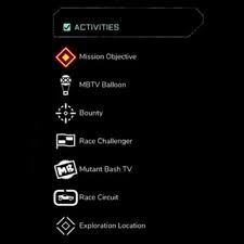 Rage 2 All Legends Guide Map Icons And What They Meant