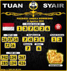 Pin Di Yang Saya Simpan
