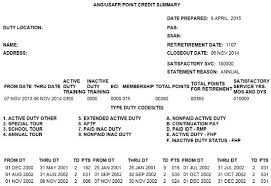 understanding guard and reserve points retirement