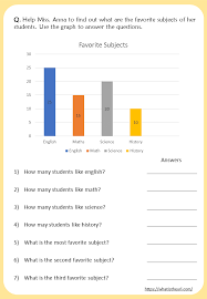 Read, create, and interpret bar graphs with these worksheets. Reading Graphs Worksheets Your Home Teacher