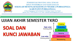 Soal ini terdiri dari 35 soal pilihan ganda dengan pilihan jawaban abcd dan e. Soal Hots Dan Kunci Jawaban Ujian Tkro Mapel Pemeliharaan Kelistrikan Kendaraan Ringan Pkkr Youtube