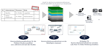 While no active threats were reported recently by users, pmmg.group is safe to browse. Https Www Vicon Biz Files Media Downloads Dokumente Bam Im 20digitalisierungsprojekt Sinlog Pdf