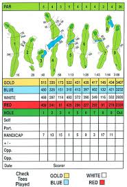 Riviera country club is a private golf club in the pacific palisades neighborhood of los angeles, california. Scorecard Maplegatecountryclub