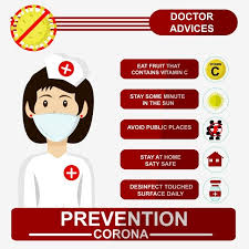 Advice For Protection From Corona Design Png Element Design Doctor Hospital Png And Vector With Transparent Background For Free Download Geometric Pattern Background Corona Protection