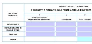 Rivalutate, per il 2021, le soglie di reddito per il diritto agli assegni familiari spettanti ai lavoratori autonomi e per le quote di maggiorazione della pensione. Domanda Assegni Familiari 2021 Modello Quali Redditi Come Compilare Soldioggi