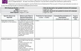 Logical Process Flow Chart For Manufacturing Company