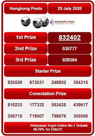 Pin Di Daftar Togel Online Terpercaya