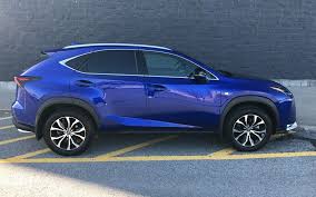 Image result for Ultrasonic Blue 2017 NX