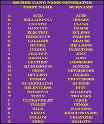 Genr8 you might also like: Sweaty Fortnite Names 2020 Generator Sweaty Tryhard Fortnite Names This Intelligent Username Generator Lets You Create Hundreds Of Personalized Name Ideas Ekidiqutahaf