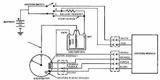 Ford electronic ignition wiring diagram. 78 Ford Ignition Module Wiring Diagram Wiring Diagram Replace Wet Check Wet Check Miramontiseo It