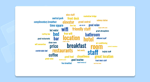 Tags are usually single words, and the importance of each tag is shown with font size or color. The Best Free Word Cloud Generators To Visualize Your Data