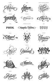 Jobs creative bloq is supported by its audience. Welternahrungsprogramm Welternahrungsprogramm Tattoo Lettering Styles Tattoo Name Fonts Name Tattoo Designs