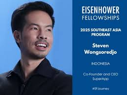 Nabil Abdullah Ishak