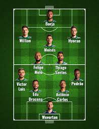 Gabriel veron (wesley) e luiz adriano. Pin De Joao David Em Brasileirao Equipas Palmeiras Brasileirao Equipa