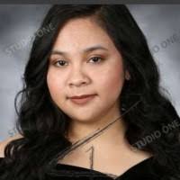 70+ "Lupe Avalos" profiles