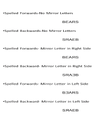 Example Of Words With Mirror Letter And Positions Download Scientific Diagram