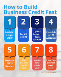 How To Build Business Credit Fast In 2022 - Virtudesk