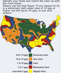 When It Comes To Hard Water There Are Two Treatment Options