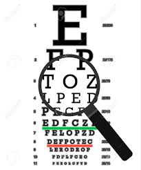 Eye Vision Test Poor Eyesight Myopia Diagnostic On Snellen Eye