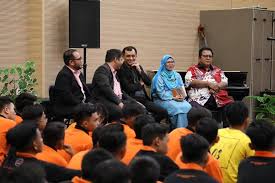 Maybe you would like to learn more about one of these? Finas Sekolah Seni Malaysia Sarawak Jana Potensi Kerjasama Pembangunan Modal Insan Generasi Pelapis Finas