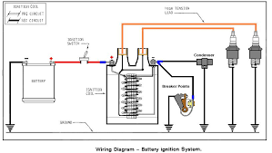 Check spelling or type a new query. Wiring Diagram For Ignition Coil Wiring Diagram 138 Carnival