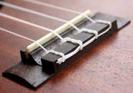 Pin On Ukulele