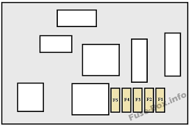 Fuse Box Diagram Citroen Berlingo Ii 2008 2018