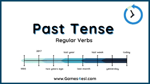Past Tense Regular Verbs Powerpoint Games4esl