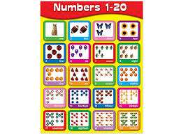 630 x 315 jpeg 16 кб. Numbers 1 20 Learning Poster At Lakeshore Learning