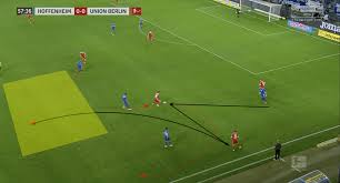 Oddspedia provides hoffenheim union berlin betting odds. Bundesliga 2020 21 Hoffenheim Vs Union Berlin Tactical Analysis