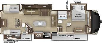 Explore more ultra lite features here highland ridge rv, inc. New 2020 Open Range 427bhs Overview Berryland Campers