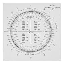 Degree And Radian Conversion Trigonometry Chart Zazzle Com